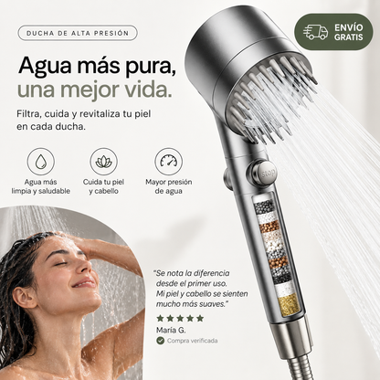 Alcachofa de Ducha de Alta Presión con Filtro